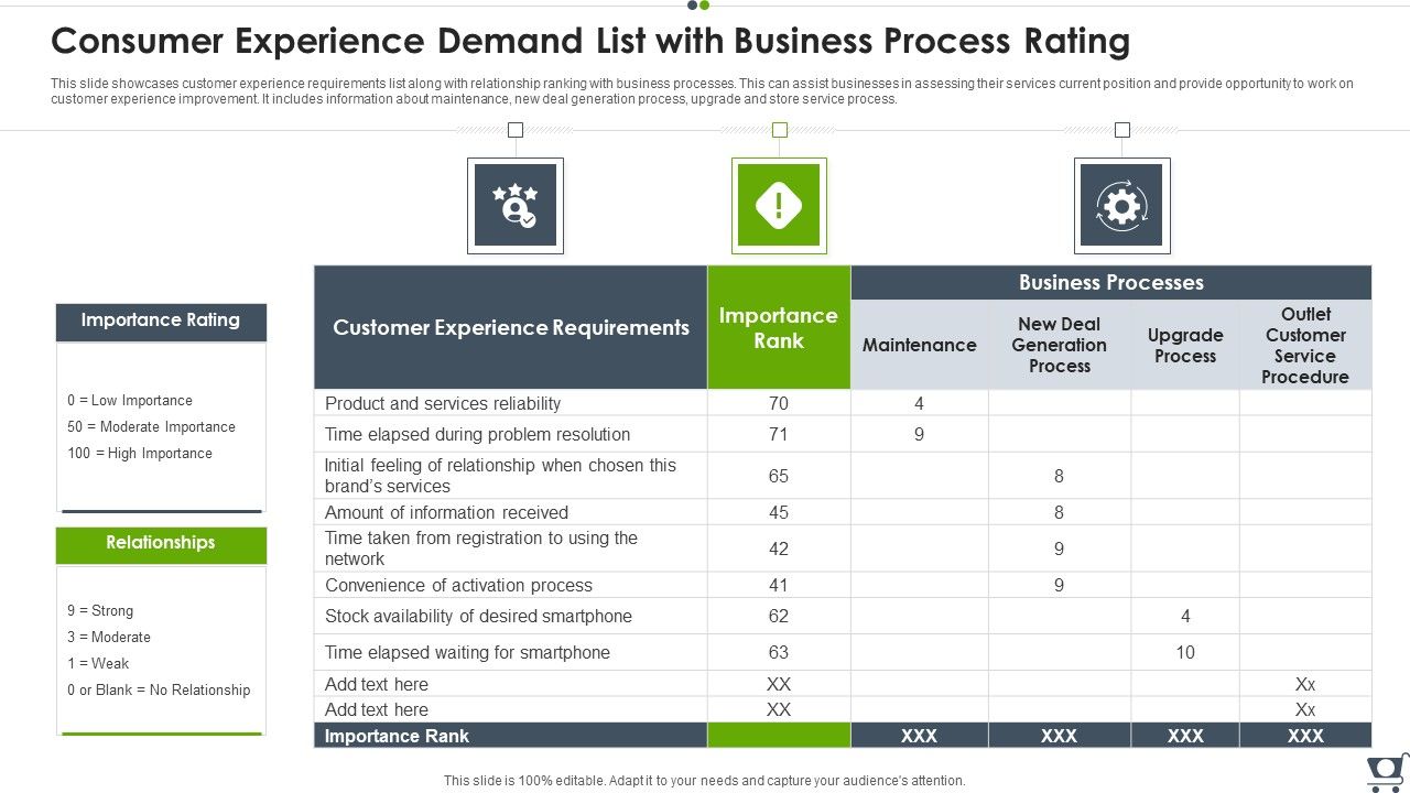 Consumer_Experience_Demand_List_With_Business_Process_Rating_Pictures_PDF_Slide_1.jpg