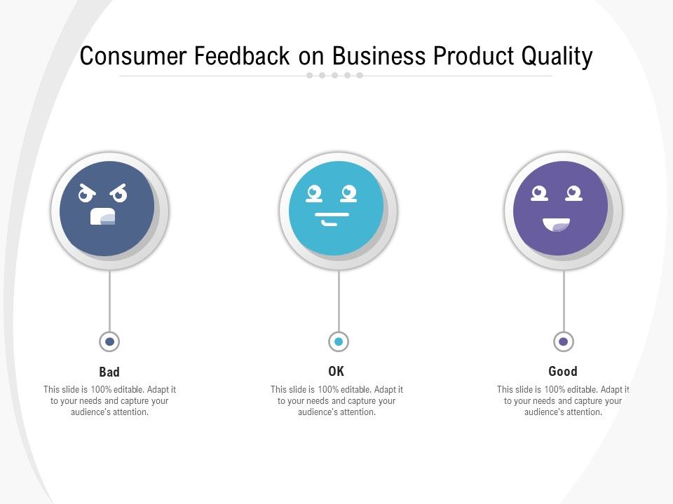 Consumer_Feedback_On_Business_Product_Quality_Ppt_PowerPoint_Presentation_File_Example_Topics_PDF_Slide_1.jpg