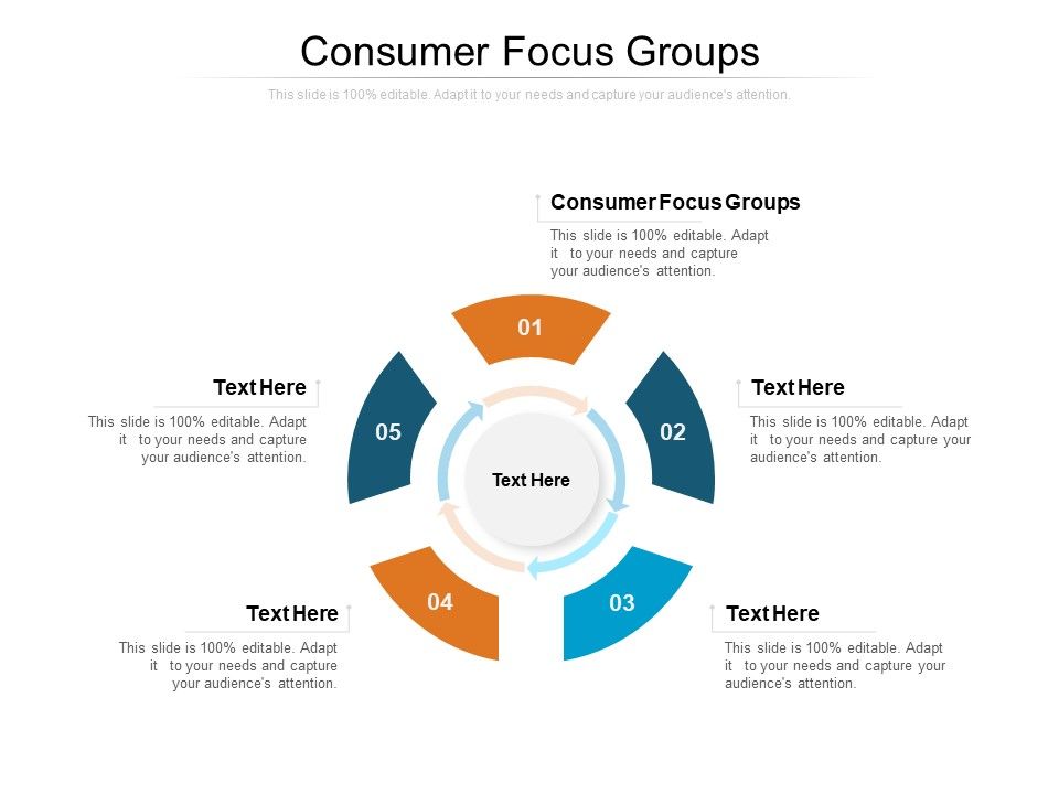 Consumer_Focus_Groups_Ppt_PowerPoint_Presentation_Model_Mockup_Cpb_Slide_1.jpg