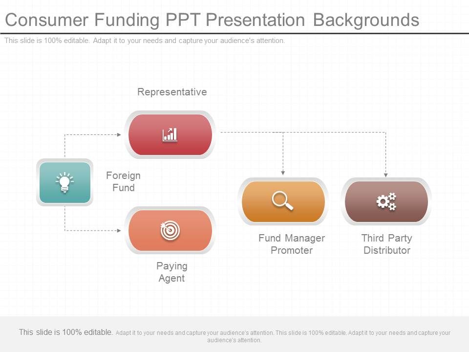 Consumer_Funding_Ppt_Presentation_Backgrounds_1.jpg