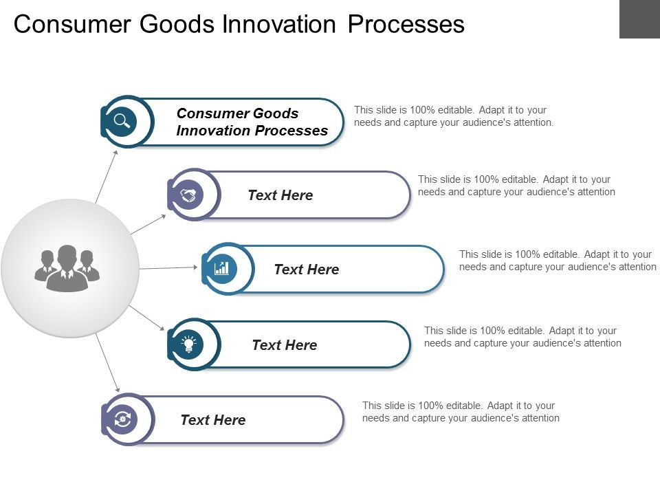 Consumer_Goods_Innovation_Processes_Ppt_PowerPoint_Presentation_Summary_Outline_Slide_1.jpg