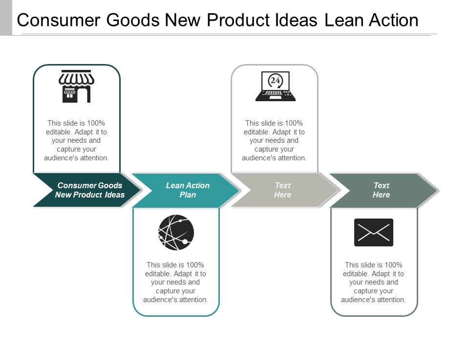 Consumer_Goods_New_Product_Ideas_Lean_Action_Plan_Ppt_PowerPoint_Presentation_Model_Layout_Ideas_Slide_1.jpg
