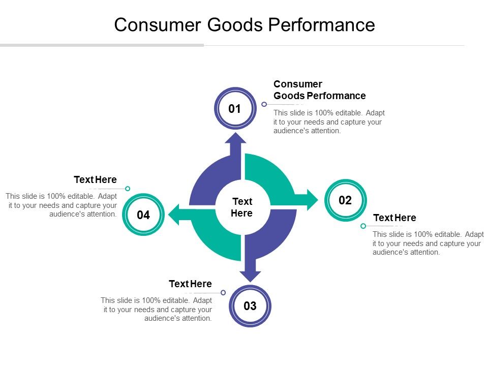 Consumer_Goods_Performance_Ppt_PowerPoint_Presentation_Inspiration_Styles_Cpb_Slide_1.jpg