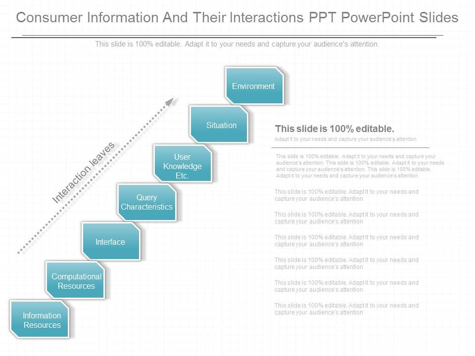 Consumer_Information_And_Their_Interactions_Ppt_Powerpoint_Slides_1.jpg