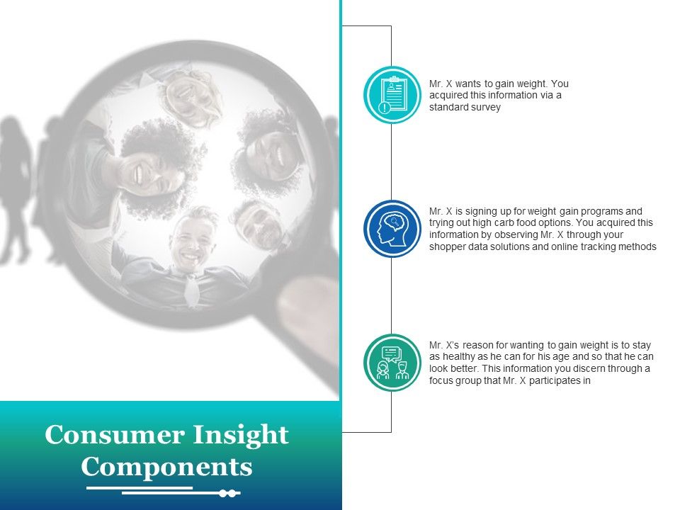 Consumer_Insight_Components_Ppt_PowerPoint_Presentation_Infographic_Template_Example_Topics_Slide_1.jpg