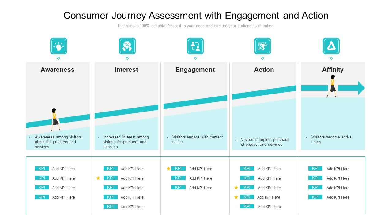 Consumer_Journey_Assessment_With_Engagement_And_Action_Ppt_Model_Inspiration_PDF_Slide_1.jpg