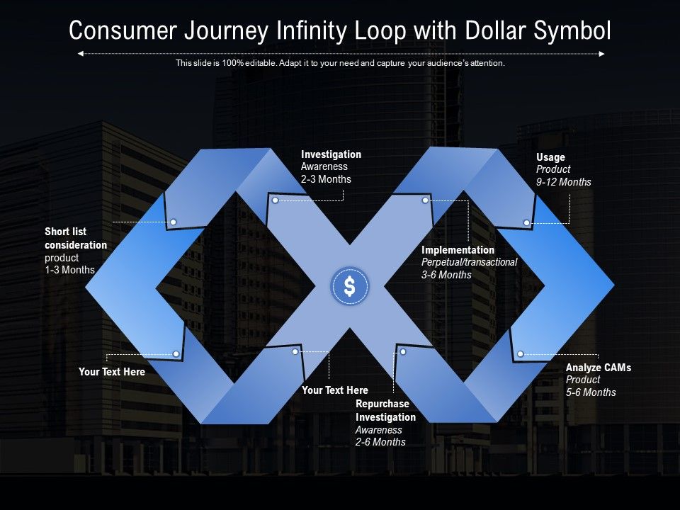Consumer_Journey_Infinity_Loop_With_Dollar_Symbol_Ppt_PowerPoint_Presentation_Professional_Templates_Slide_1.jpg