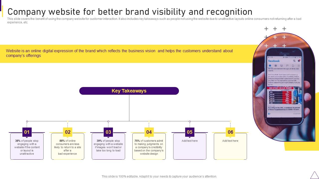 Consumer_Journey_Mapping_Techniques_Company_Website_For_Better_Brand_Visibility_And_Recognition_Microsoft_PDF_Slide_1.jpg