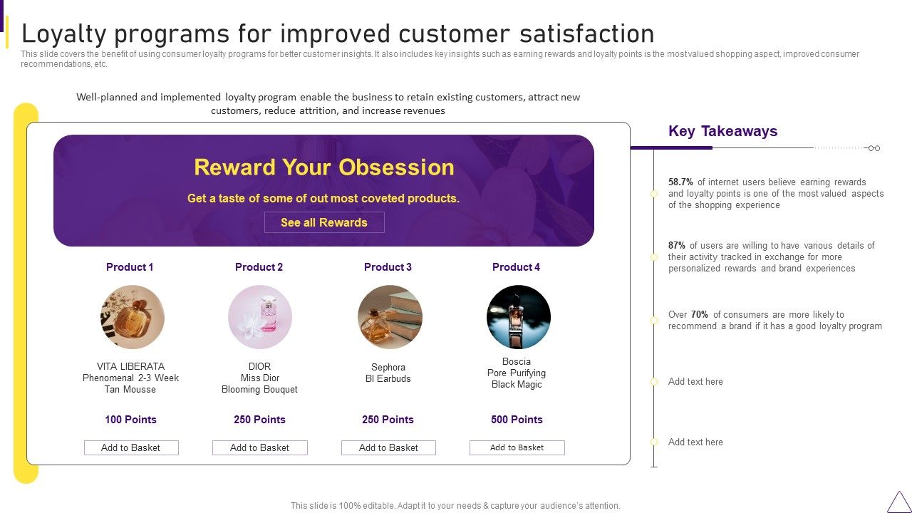 Consumer_Journey_Mapping_Techniques_Loyalty_Programs_For_Improved_Customer_Satisfaction_Ideas_PDF_Slide_1.jpg