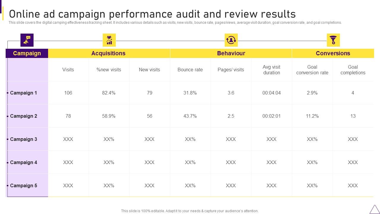 Consumer_Journey_Mapping_Techniques_Online_Ad_Campaign_Performance_Audit_And_Review_Results_Introduction_PDF_Slide_1.jpg