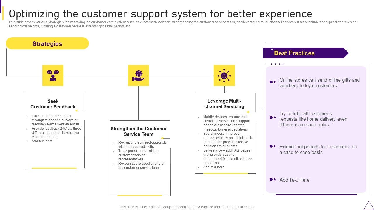 Consumer_Journey_Mapping_Techniques_Optimizing_The_Customer_Support_System_For_Better_Experience_Professional_PDF_Slide_1.jpg