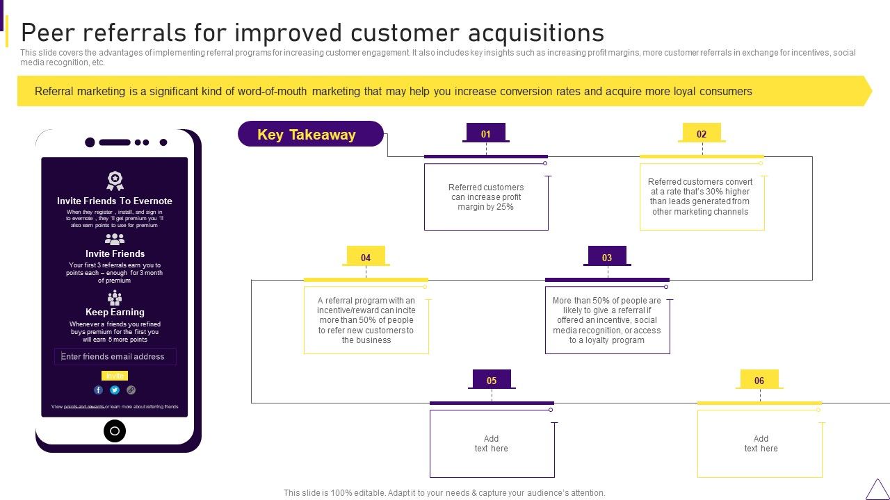 Consumer_Journey_Mapping_Techniques_Peer_Referrals_For_Improved_Customer_Acquisitions_Introduction_PDF_Slide_1.jpg