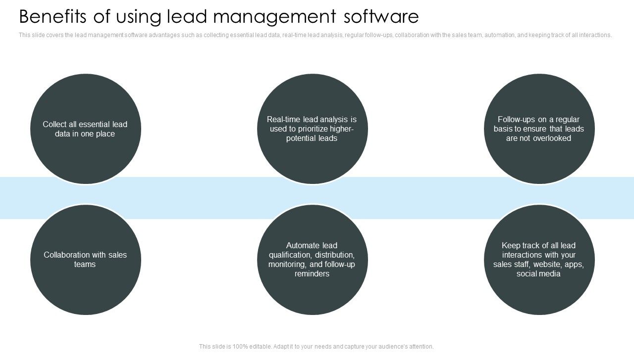 Consumer_Lead_Generation_Process_Benefits_Of_Using_Lead_Management_Software_Brochure_PDF_Slide_1.jpg