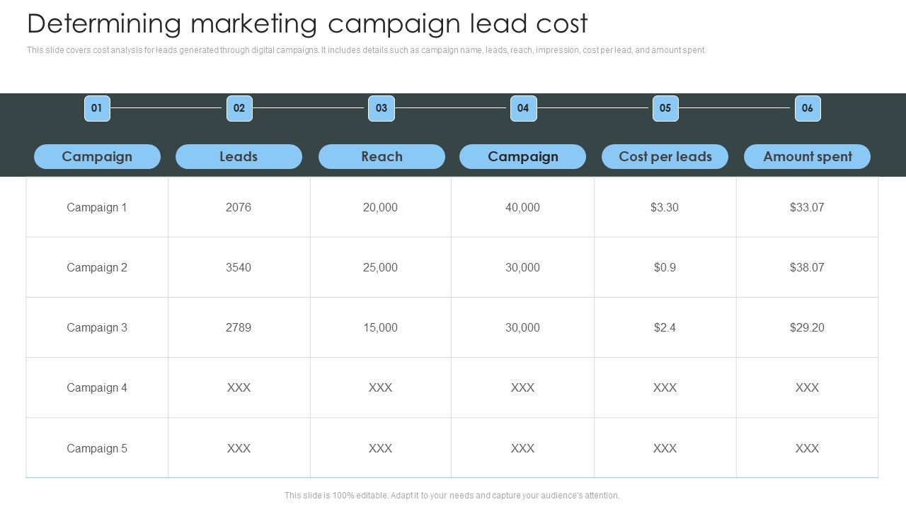 Consumer_Lead_Generation_Process_Determining_Marketing_Campaign_Lead_Cost_Mockup_PDF_Slide_1.jpg