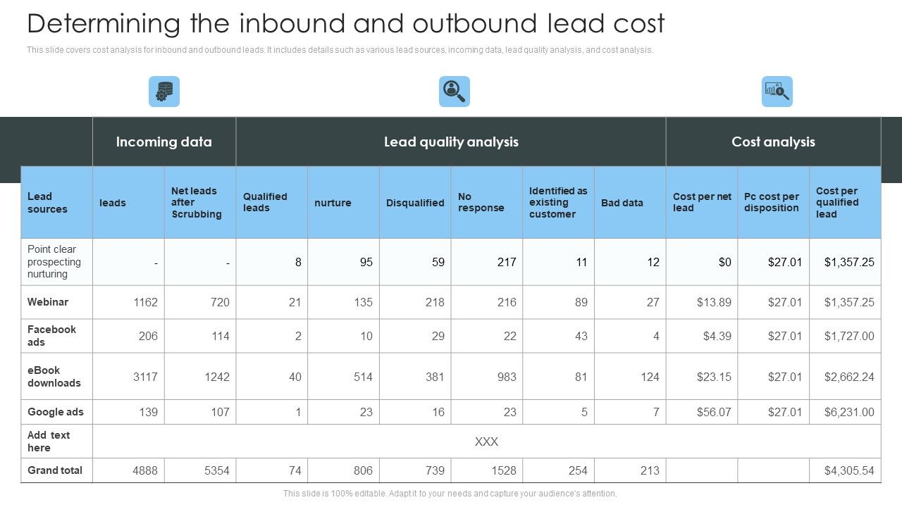 Consumer_Lead_Generation_Process_Determining_The_Inbound_And_Outbound_Lead_Cost_Background_PDF_Slide_1.jpg