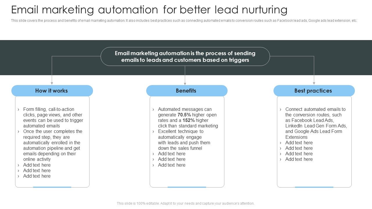 Consumer_Lead_Generation_Process_Email_Marketing_Automation_For_Better_Lead_Nurturing_Summary_PDF_Slide_1.jpg