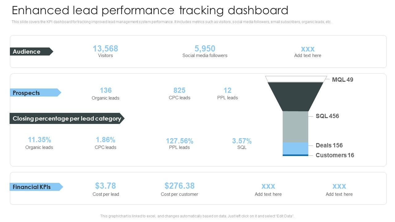 Consumer_Lead_Generation_Process_Enhanced_Lead_Performance_Tracking_Dashboard_Portrait_PDF_Slide_1.jpg