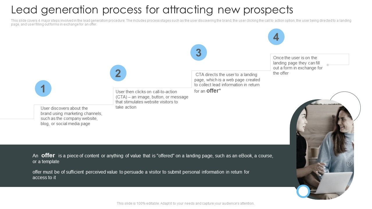 Consumer_Lead_Generation_Process_Lead_Generation_Process_For_Attracting_New_Prospects_Diagrams_PDF_Slide_1.jpg