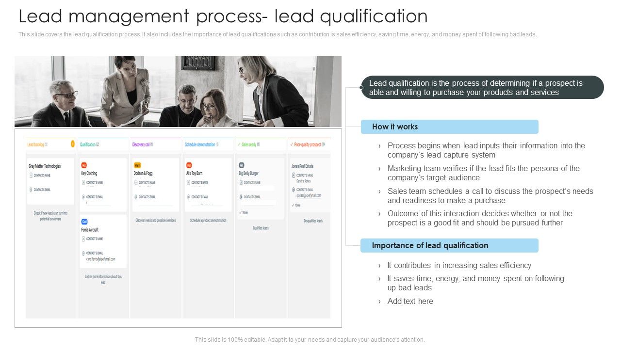 Consumer_Lead_Generation_Process_Lead_Management_Process_Lead_Qualification_Slides_PDF_Slide_1.jpg