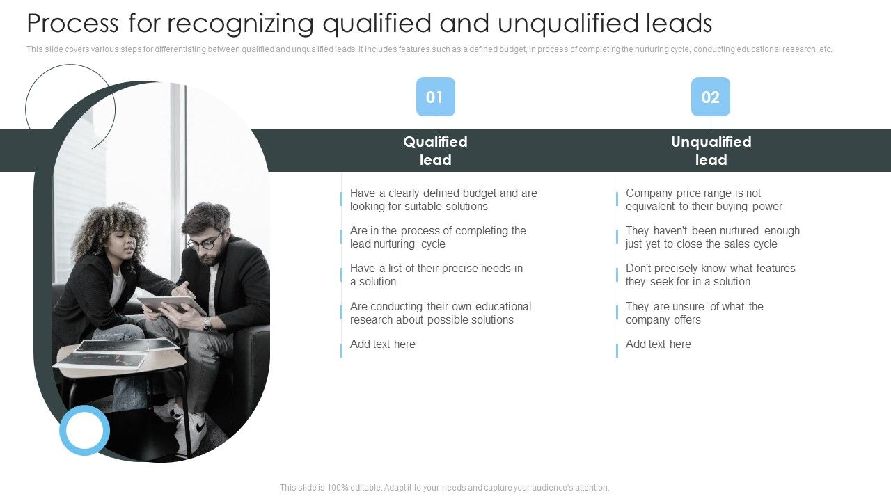 Consumer_Lead_Generation_Process_Process_For_Recognizing_Qualified_And_Unqualified_Sample_PDF_Slide_1.jpg