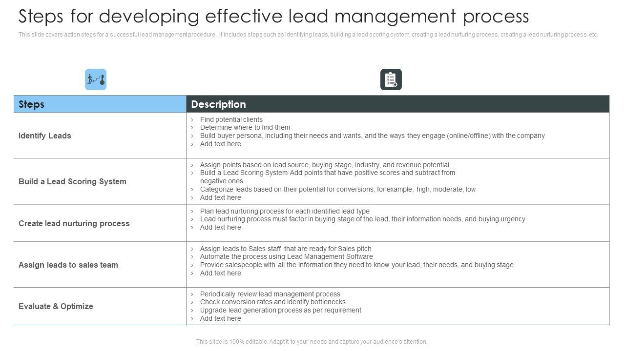 Consumer_Lead_Generation_Process_Steps_For_Developing_Effective_Lead_Management_Designs_PDF_Slide_1.jpg