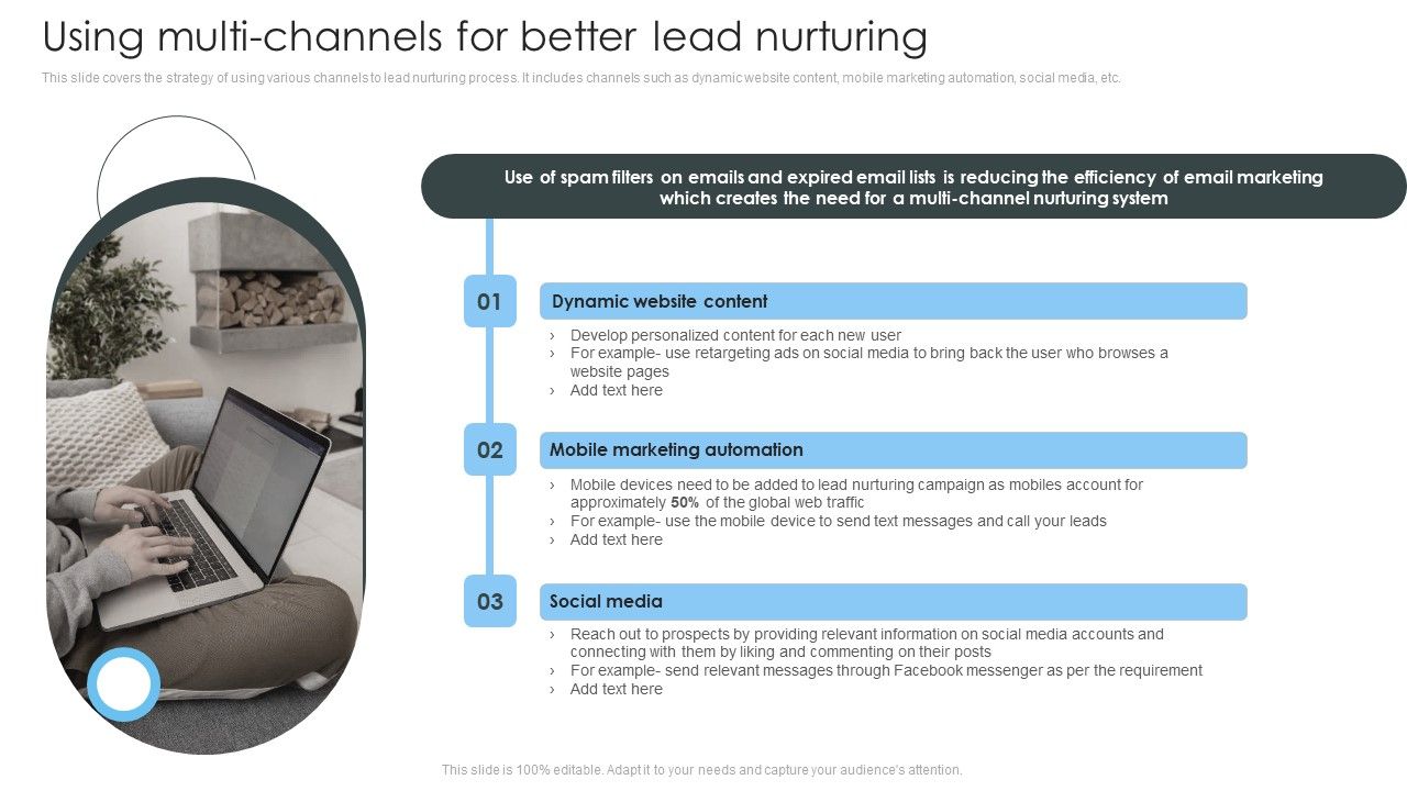 Consumer_Lead_Generation_Process_Using_Multi_Channels_For_Better_Lead_Nurturing_Guidelines_PDF_Slide_1.jpg