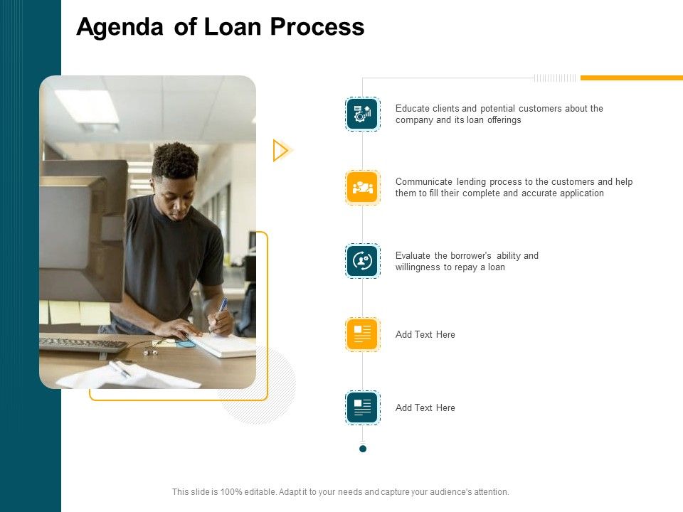 Consumer_Lending_Procedure_Agenda_Of_Loan_Process_Ppt_Pictures_Gallery_PDF_Slide_1.jpg
