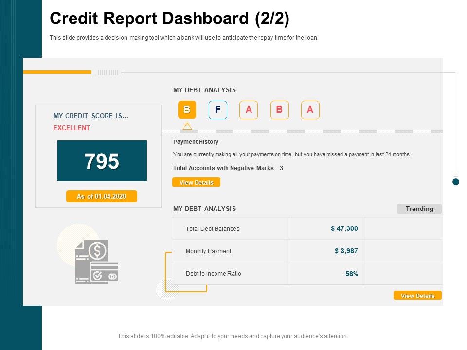 Consumer_Lending_Procedure_Credit_Report_Dashboard_Ppt_Ideas_Portrait_PDF_Slide_1.jpg