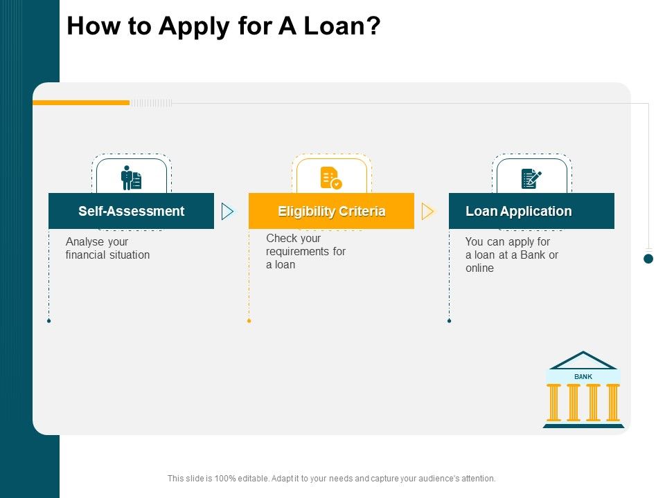 Consumer_Lending_Procedure_How_To_Apply_For_A_Loan_Ppt_Example_PDF_Slide_1.jpg