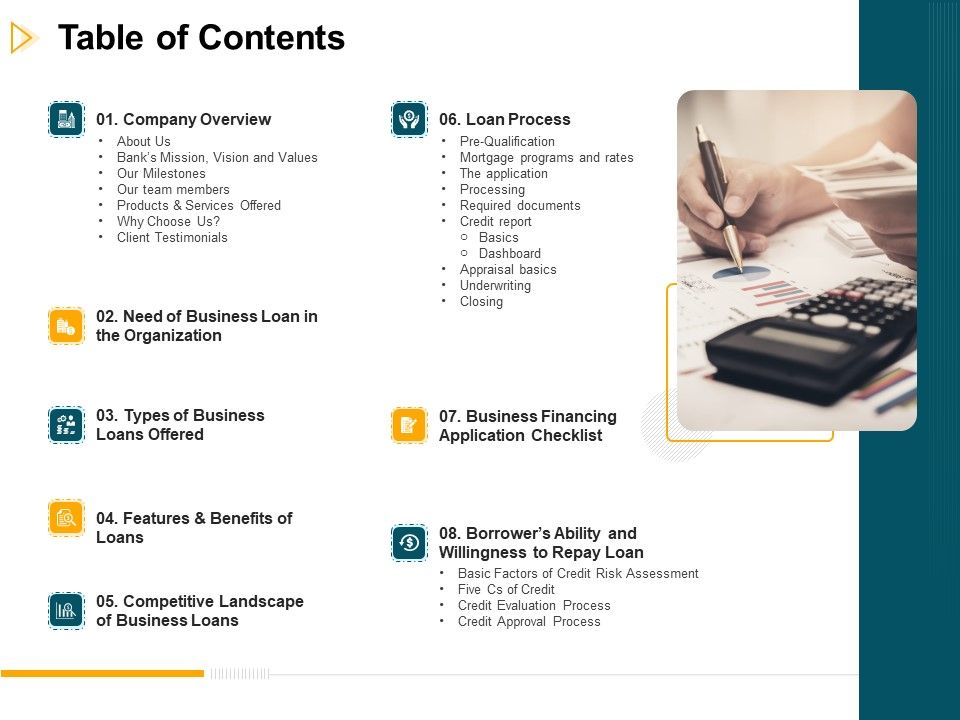 Consumer_Lending_Procedure_Table_Of_Contents_Ppt_Gallery_Samples_PDF_Slide_1.jpg