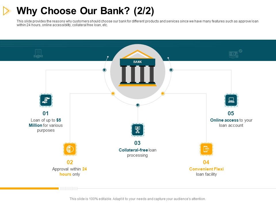 Consumer_Lending_Procedure_Why_Choose_Our_Bank_Ppt_Slides_Picture_PDF_Slide_1.jpg