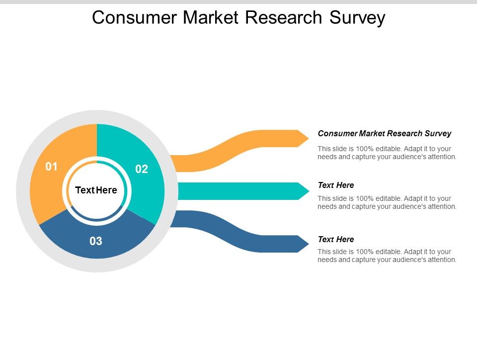 Consumer_Market_Research_Survey_Ppt_PowerPoint_Presentation_Outline_Design_Templates_Cpb_Slide_1.jpg