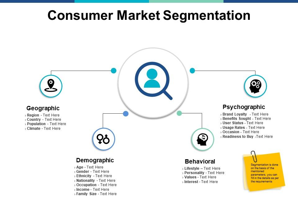 Consumer_Market_Segmentation_Ppt_PowerPoint_Presentation_Gallery_File_Formats_Slide_1.jpg
