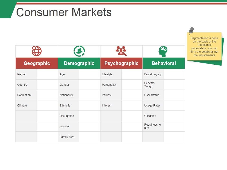 Consumer_Markets_Ppt_PowerPoint_Presentation_Slides_Portrait_Slide_1.jpg