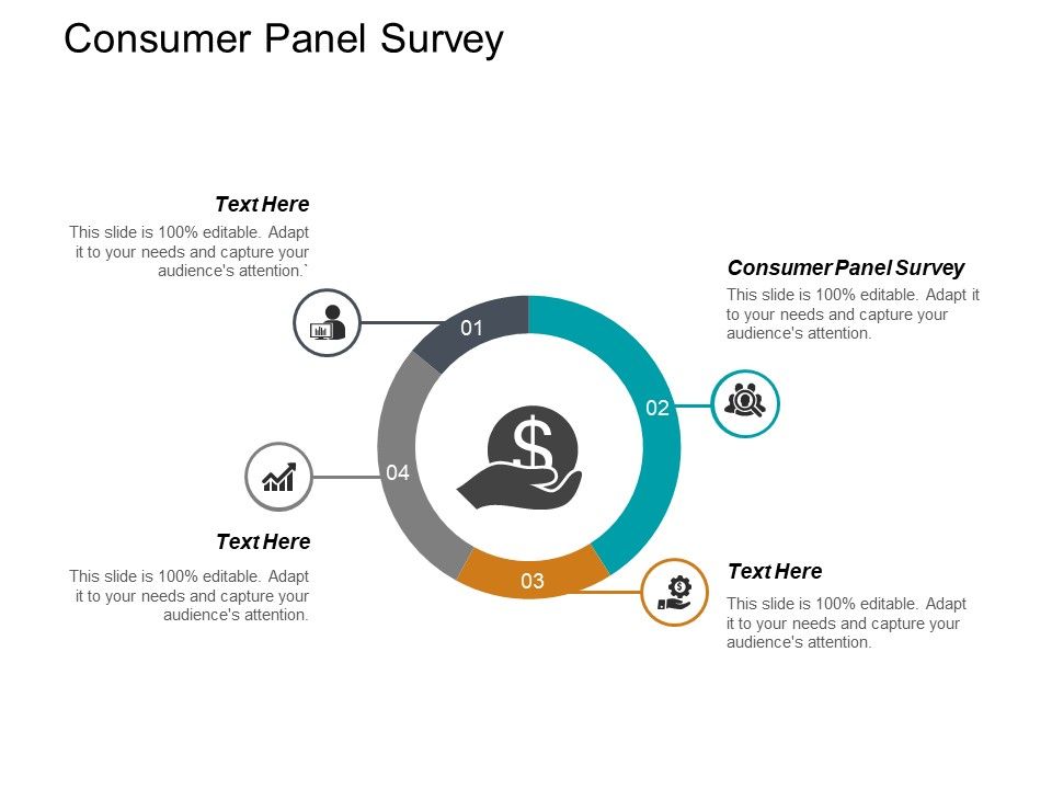 Consumer_Panel_Survey_Ppt_PowerPoint_Presentation_Layouts_Picture_Cpb_Slide_1.jpg