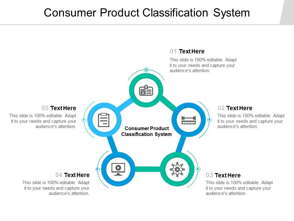 Consumer_Product_Classification_System_Ppt_PowerPoint_Presentation_Model_Graphic_Images_Cpb_Slide_1.jpg