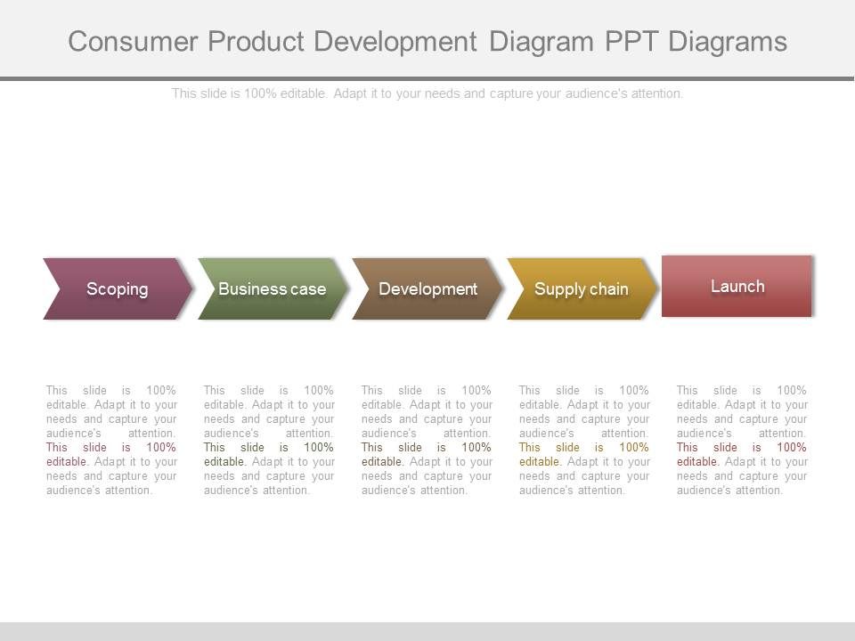 Consumer_Product_Development_Diagram_Ppt_Diagrams_1.jpg