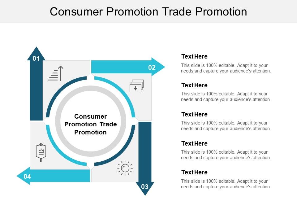 Consumer_Promotion_Trade_Promotion_Ppt_PowerPoint_Presentation_Visual_Aids_Summary_Cpb_Slide_1.jpg