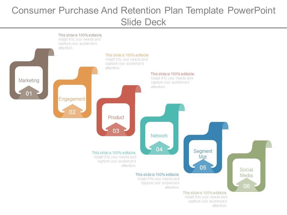Consumer_Purchase_And_Retention_Plan_Template_Powerpoint_Slide_Deck_1.jpg