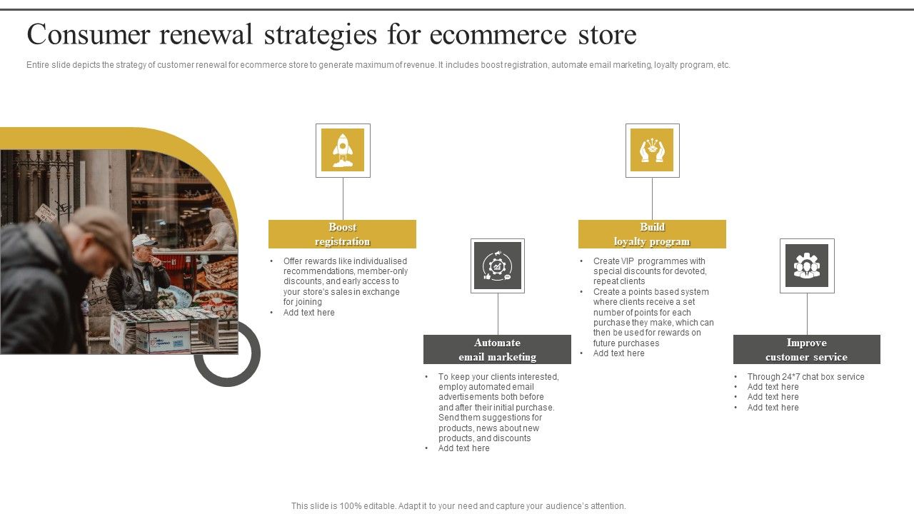 Consumer_Renewal_Strategies_For_Ecommerce_Store_Mockup_PDF_Slide_1.jpg