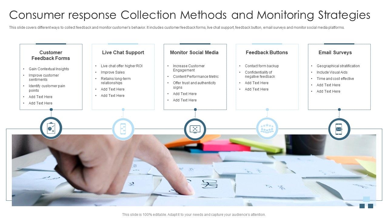Consumer_Response_Collection_Methods_And_Monitoring_Strategies_Microsoft_PDF_Slide_1.jpg