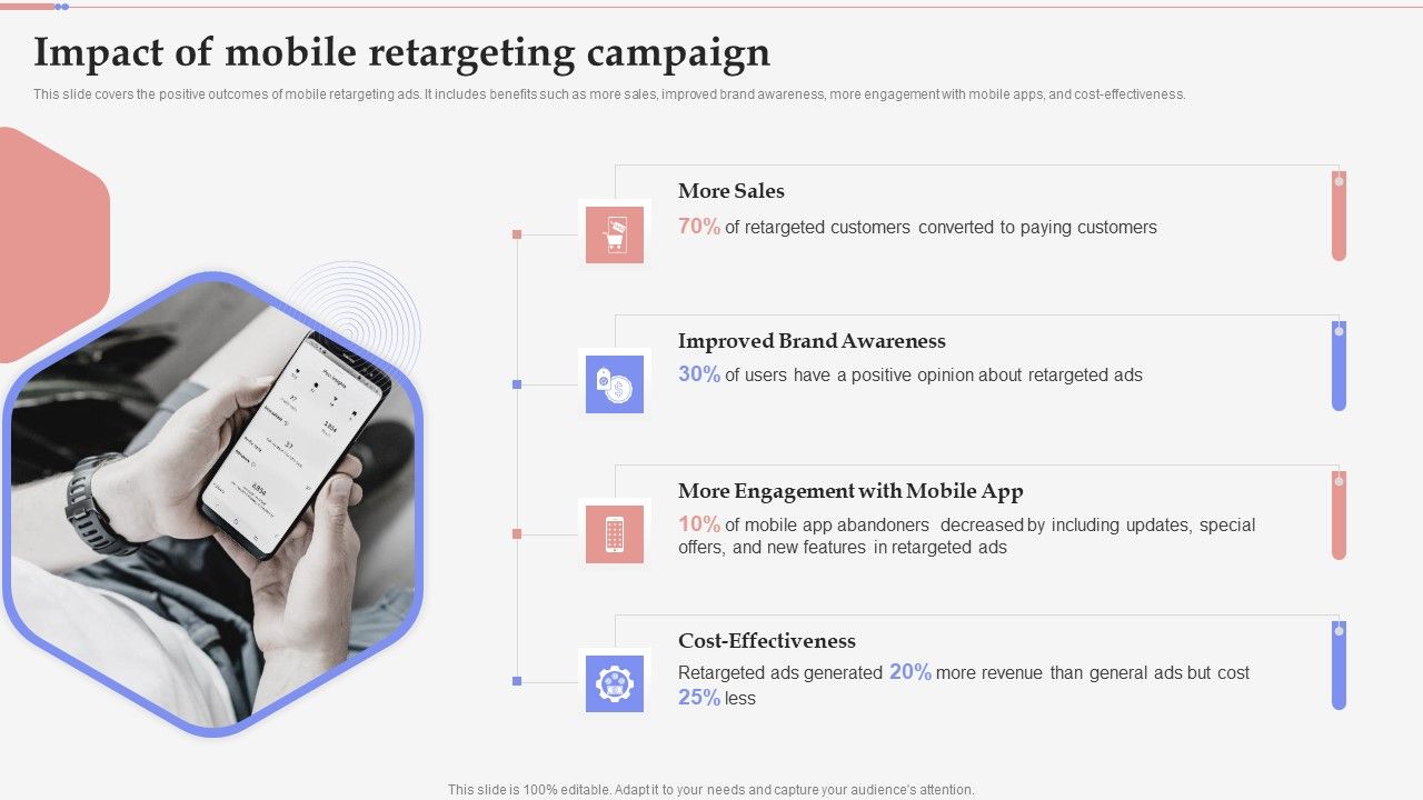 Consumer_Retargeting_Techniques_Impact_Of_Mobile_Retargeting_Campaign_Clipart_PDF_Slide_1.jpg