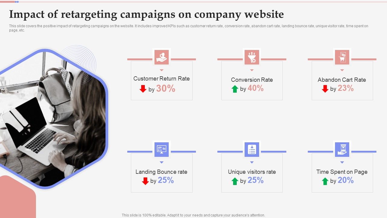Consumer_Retargeting_Techniques_Impact_Of_Retargeting_Campaigns_On_Company_Website_Structure_PDF_Slide_1.jpg