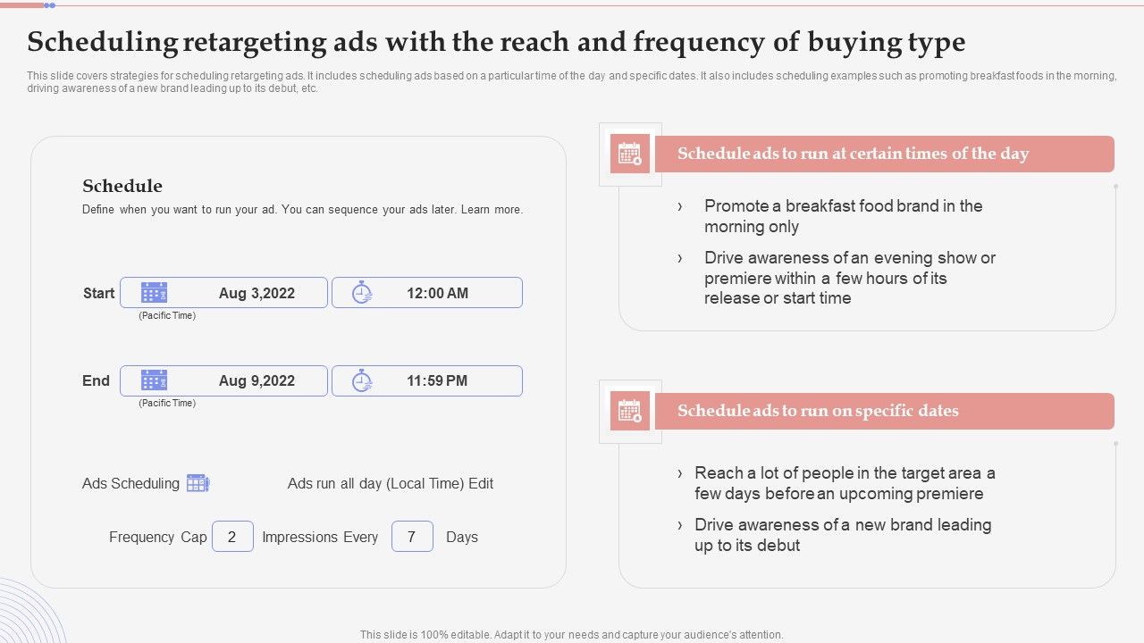 Consumer_Retargeting_Techniques_Scheduling_Retargeting_Ads_With_The_Reach_And_Frequency_Of_Buying_Type_Infographics_PDF_Slide_1.jpg