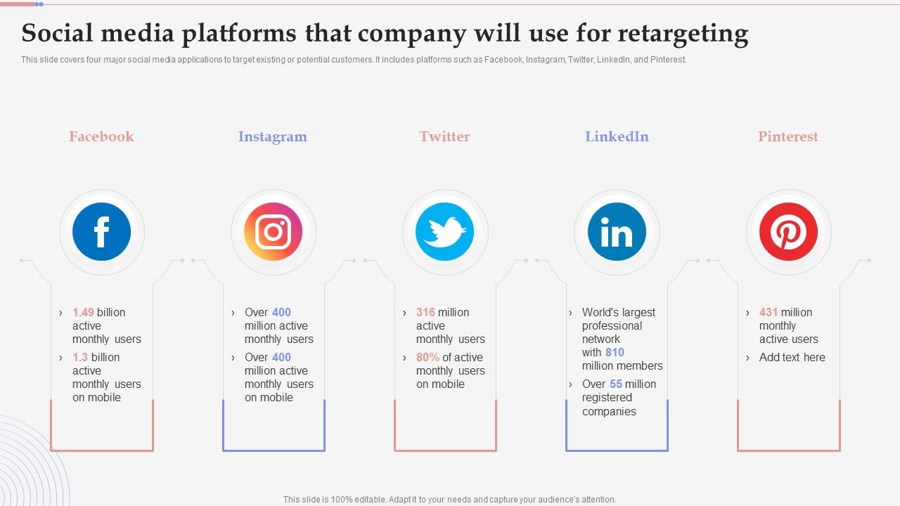 Consumer_Retargeting_Techniques_Social_Media_Platforms_That_Company_Will_Use_For_Retargeting_Brochure_PDF_Slide_1.jpg