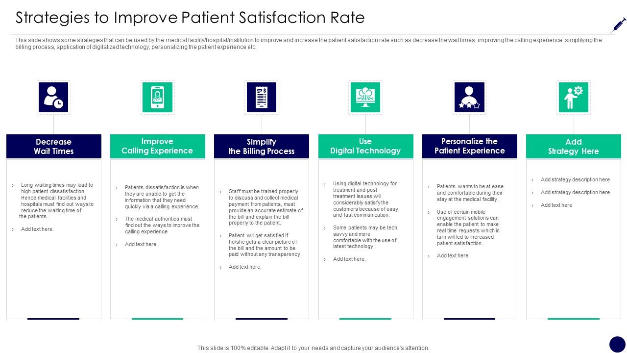 Consumer_Retention_Techniques_Strategies_To_Improve_Patient_Satisfaction_Rate_Sample_PDF_Slide_1.jpg