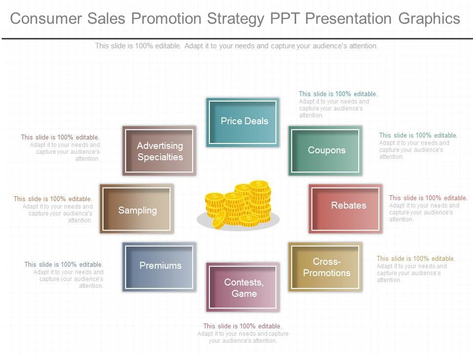 Consumer_Sales_Promotion_Strategy_Ppt_Presentation_Graphics_1.jpg