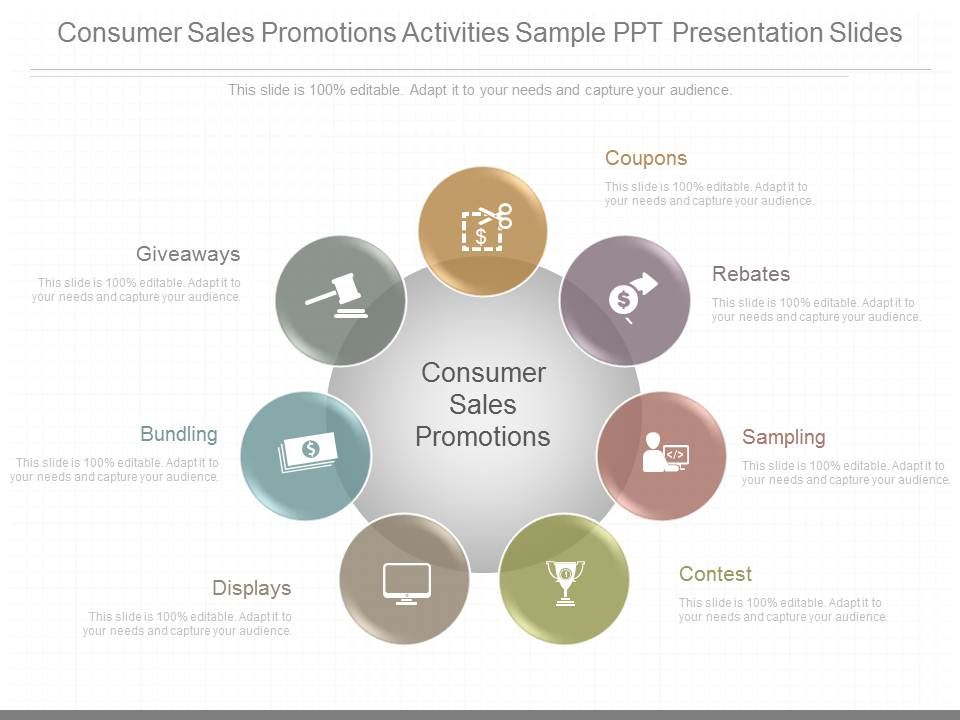 Consumer_Sales_Promotions_Activities_Sample_Ppt_Presentation_Slides_1.jpg