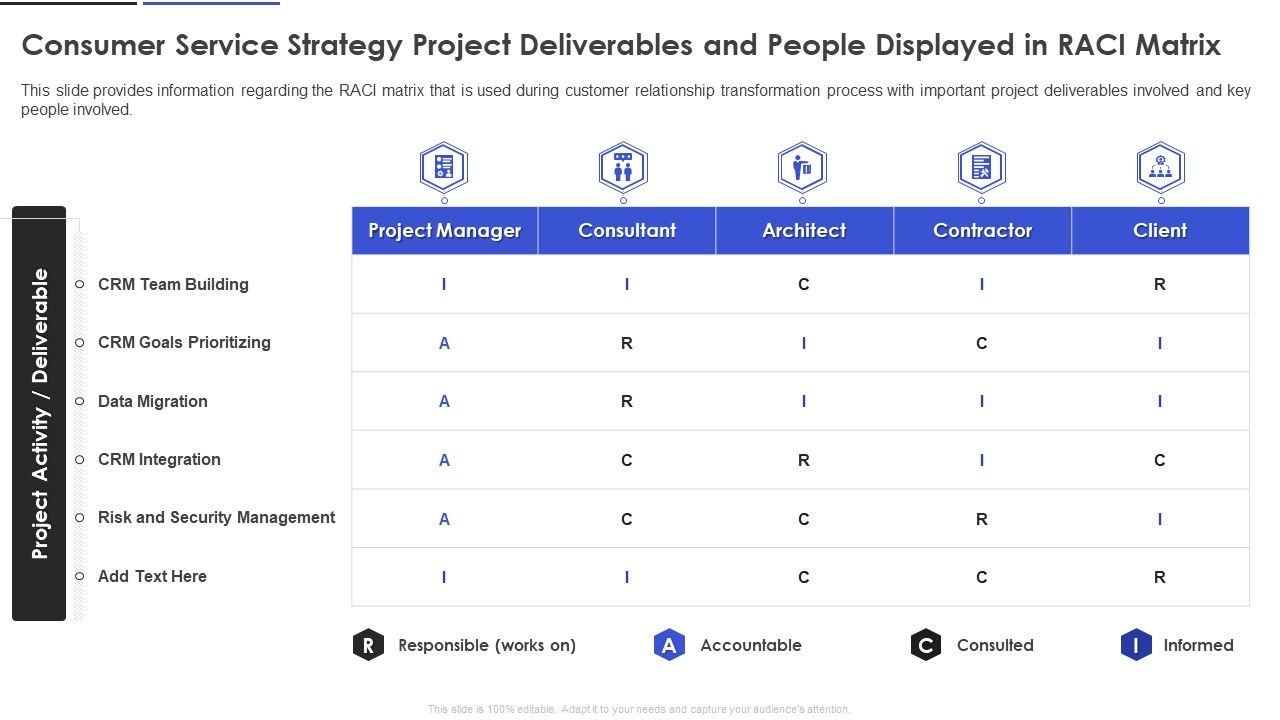 Consumer_Service_Strategy_Project_Deliverables_And_People_Displayed_In_RACI_Matrix_Topics_PDF_Slide_1.jpg