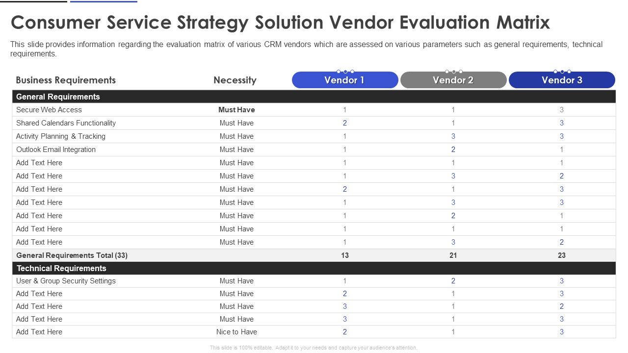 Consumer_Service_Strategy_Solution_Vendor_Evaluation_Matrix_Infographics_PDF_Slide_1.jpg